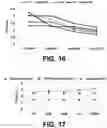 Fig. 12 - Real-time detection and localization of DoS attacks in NoC based SoC architectures