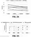 Fig. 16 - Real-time detection and localization of DoS attacks in NoC based SoC architectures