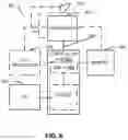 Fig. 09 - HARDWARE LOAD HARDENING FOR SPECULATIVE SIDE-CHANNEL ATTACKS