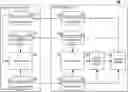 Fig. 01 - System and method of determining a trust level of a file