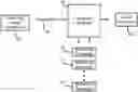 Fig. 01 - AUTOMATED CIRCUIT GENERATION