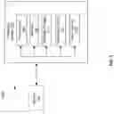 Fig. 02 - Sequenced illumination of nearby object with cue marks
