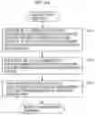 Fig. 07 - Emotion inference device, emotion inference method, and recording medium