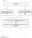 Fig. 07 - Training a machine-learned model to detect low variance regions