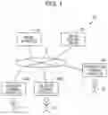 Fig. 02 - Information processing apparatus and non-transitory computer readable medium