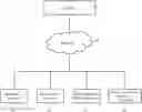 Fig. 01 - Documentation determination device and documentation determination program