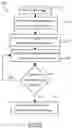 Fig. 07 - System for event timing and photography with foot placement recognition