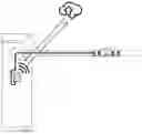 Fig. 09 - Vehicular access security system