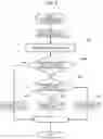Fig. 07 - Division line recognition apparatus