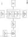Fig. 06 - Method for detecting closest in-path object (CIPO) for autonomous driving
