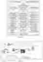 Fig. 03 - Object identification in data relating to signals that are not human perceptible