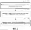Fig. 02 - Methods and apparatuses for liveness detection, electronic devices, and computer readable storage media