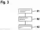 Fig. 04 - Method for determining a confidence value of an object of a class