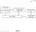 Fig. 02 - Method and system of multi-modality classification using augmented data
