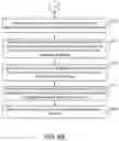 Fig. 08 - Method and system of multi-modality classification using augmented data