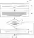 Fig. 01 - Learned interaction with a virtual scenario