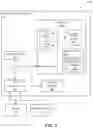 Fig. 04 - Learned interaction with a virtual scenario