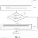 Fig. 09 - Learned interaction with a virtual scenario