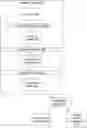 Fig. 01 - Method and system for classifying content using scoring for identifying psychological factors employed by consumers to take action