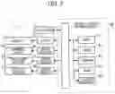 Fig. 04 - Printing device including printing part printing first scale and second scale on printing medium and cutting part cutting printed first scale and printed second scale