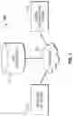 Fig. 02 - Organic light emitting diode (“OLED”) single-use payment instrument