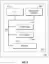 Fig. 07 - Organic light emitting diode (“OLED”) single-use payment instrument