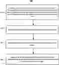 Fig. 01 - Optimizing binary convolutional neural networks