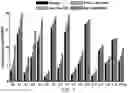 Fig. 08 - Optimizing binary convolutional neural networks