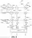 Fig. 06 - Stacked artificial neural networks