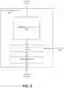 Fig. 09 - NEURAL ARCHITECTURE FOR SELF SUPERVISED EVENT LEARNING AND ANOMALY DETECTION