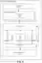 Fig. 10 - NEURAL ARCHITECTURE FOR SELF SUPERVISED EVENT LEARNING AND ANOMALY DETECTION
