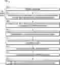 Fig. 01 - Neural network engine utilizing a serial bus