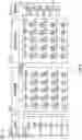 Fig. 09 - Neural network engine utilizing a serial bus