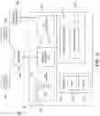 Fig. 07 - Increased precision neural processing element