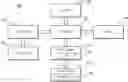 Fig. 01 - Composable neural network kernels