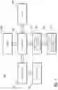 Fig. 02 - Composable neural network kernels