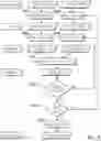 Fig. 07 - Composable neural network kernels