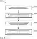 Fig. 09 - Composable neural network kernels
