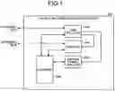Fig. 02 - Arithmetic device and arithmetic method