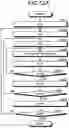 Fig. 11 - Arithmetic device and arithmetic method