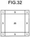 Fig. 29 - Arithmetic device and arithmetic method