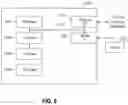 Fig. 07 - Dataset Dependent Low Rank Decomposition Of Neural Networks