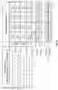 Fig. 10 - Dynamic processing element array expansion