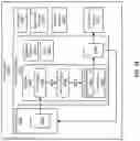 Fig. 25 - Dynamic processing element array expansion