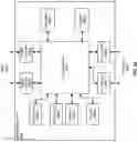 Fig. 26 - Dynamic processing element array expansion