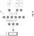 Fig. 11 - Method for training an artificial neural network, artificial neural network, use of an artificial neural network, and corresponding computer program, machine-readable memory medium, and corresponding apparatus