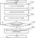 Fig. 01 - Learning quality estimation device, method, and program