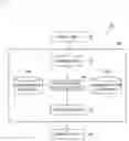 Fig. 05 - Learning quality estimation device, method, and program