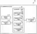 Fig. 01 - Device, method and program for erasing select contributing layers of a neural network