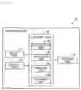 Fig. 02 - Device, method and program for erasing select contributing layers of a neural network